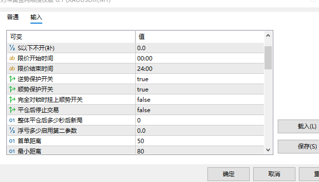 對沖黃金網路授權版產品圖片