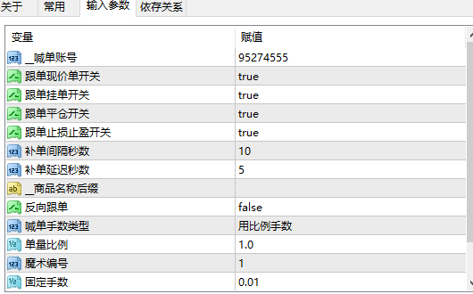 MT4-本地跟單EA產品圖片