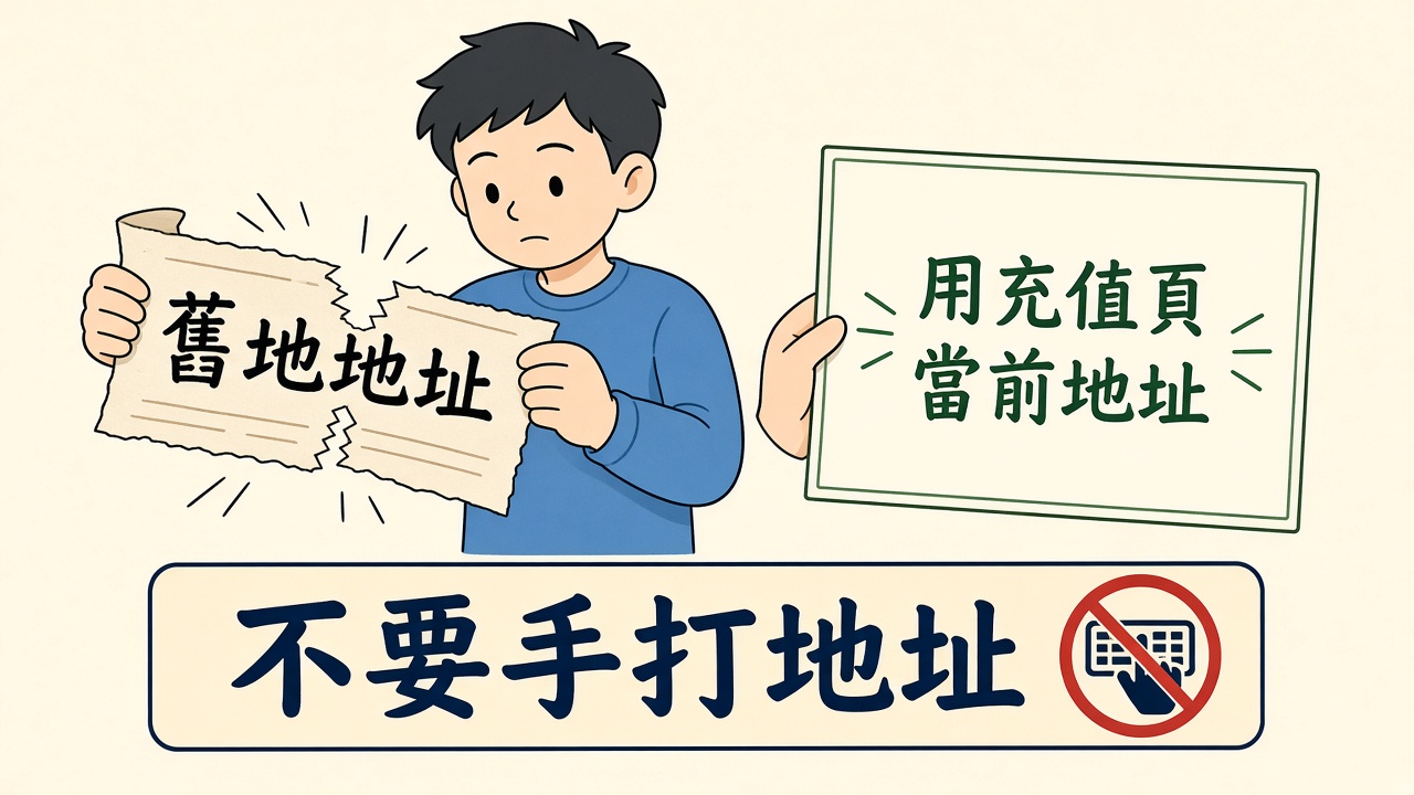 bitget-address-expiry-cartoon.png bitget-address-expiry-cartoon.png